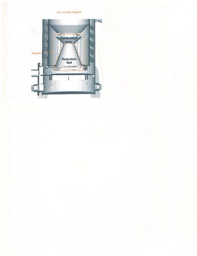 v4