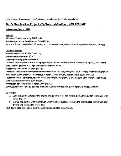 Don Mannes Gasifier Info Resume