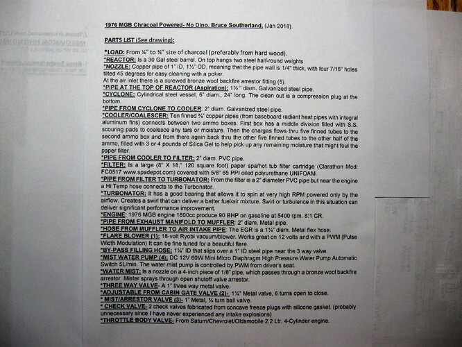 MGB Part List