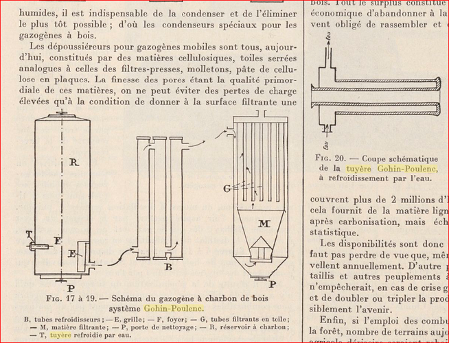 tuyère gohin poulinc