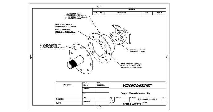 Carb Adaptor User Set Up