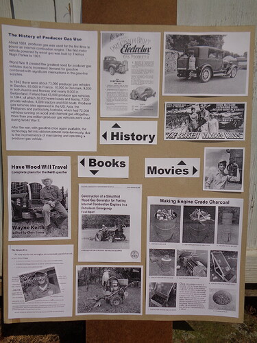 Gasifier Poster