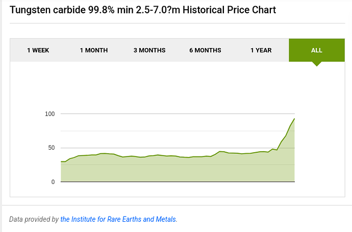 Screenshot From 2025-12-24 17-03-03