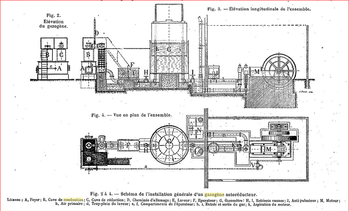 gazogène riché, brevet 1905