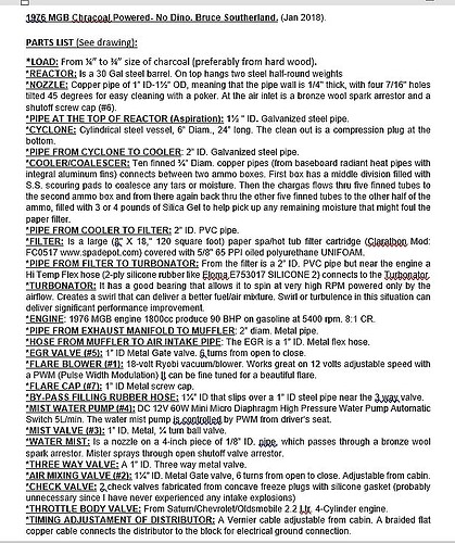 Part List JPG