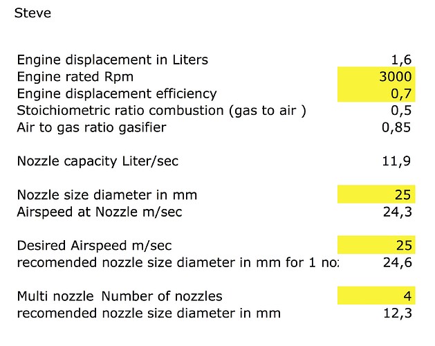 nozzle airspeed with multi nozzles