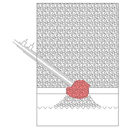 gasifier
