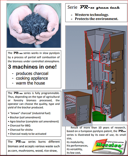 Biochar