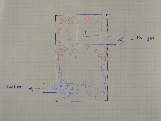 cooler drawing Markings Small