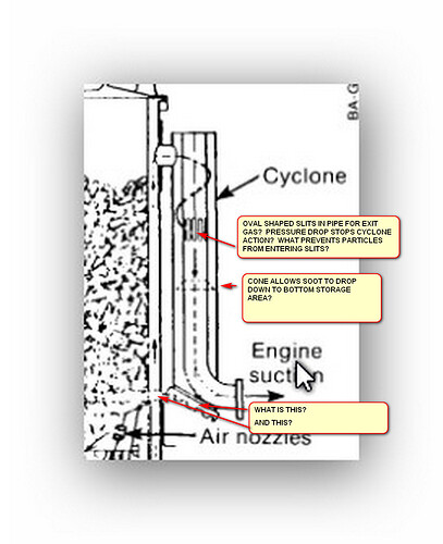 cyclone