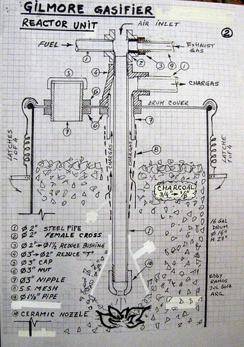2 Gilmore Gasifier Reactor no skirt