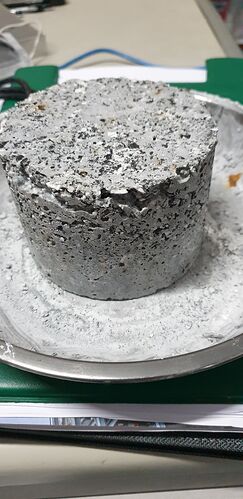 15300