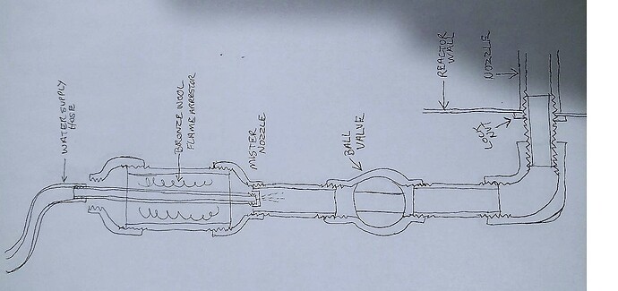 1976 MGB Mist conn to Nozzle