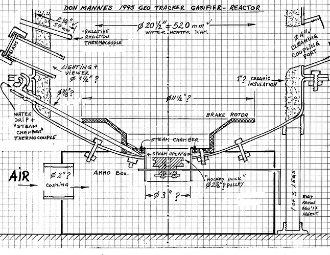 Don Mannes Gasifier Reactor