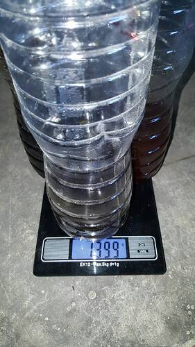 12230